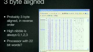 DEFCON 19 Battery Firmware Hacking [upl. by Aketahs]