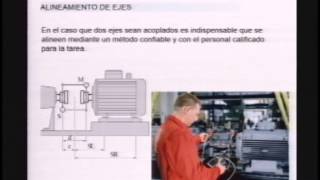 Tecnología de Motorreductores  SEW Eurodrive [upl. by Adieren]