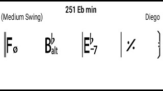 Eb minor 251 backing track 120bpm real instruments [upl. by Astra]