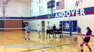 Libero volleyball drills 7 Ball [upl. by Oicafinob294]