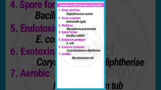 Example of different type of bacteria  basicappliedmicrobiology [upl. by Nye9]