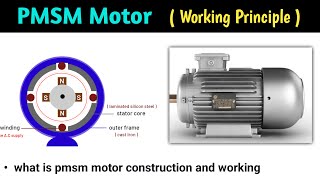 permanent magnet synchronous motor  pmsm motor  pmsm motor working principle  in hindi animation [upl. by Aelam]