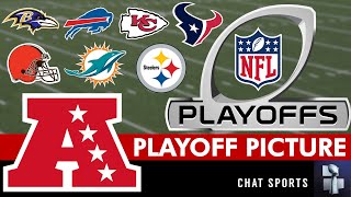 NFL Playoff Picture Wild Card Schedule Bracket Matchups Dates And Times For 2024 AFC Playoffs [upl. by Ellerrehs]