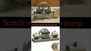 Scotch yoke steam pump shorts virals physics [upl. by Spears84]