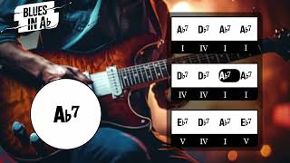 Backing Track Slow Soul Blues in Ab [upl. by Harriot]