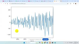 SMIT Batch5 Time Series ARIMA Model [upl. by Glasgo]