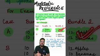 Monotonic Preferences  Class 11 Economics Ch2 Indifference curve analysis By Sanyam sir shorts [upl. by Bebe]