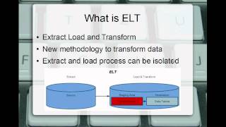 ETL Vs ELT [upl. by Alih]