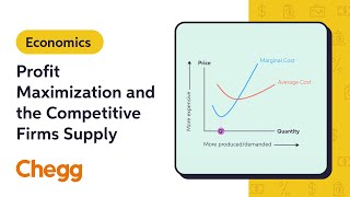 Profit Maximization and the Competitive Firms Supply Curve  Microeconomics [upl. by Donata467]