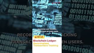 Understanding Blockchain Technology 🔗💻 [upl. by Ical]