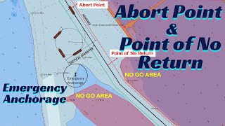 Understanding Ships Abort Point Point of No Return and Emergency Anchorage l Passage Planning [upl. by Aneeled]