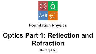 Foundation Physics Optics Part 1 [upl. by Omocaig]