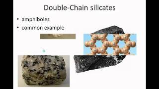 Silicates 1mov [upl. by Annaigroeg]