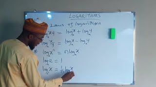 Introduction to Logarithms [upl. by Salbu]