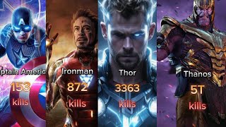 Comparison Marvel Characters Ranked by Kills llavengers marvelsavengers marvel [upl. by Artemed408]