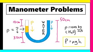 How to Solve a Manometer Problems UTube [upl. by Lorilyn435]