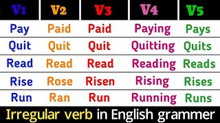 Part  2 of selected 65 irregular verb  Verb forms in English V1V2V3V4V5 verb verbsinenglish [upl. by Hecker]