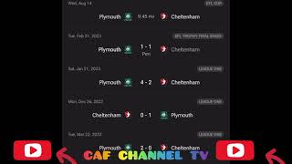 LiveCheltenham Town vs Plymouth Argylefriendly match all goals results and Extended highlights2 [upl. by Attenaj]