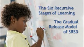 The Six Recursive Learning Stages of SRSD [upl. by Spurgeon]