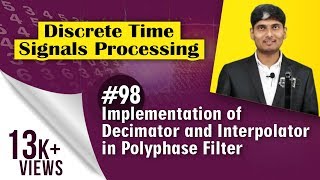 How to implement Decimator and Interpolator in Polyphase filter in Discrete Time Signal Processing [upl. by Ysset158]