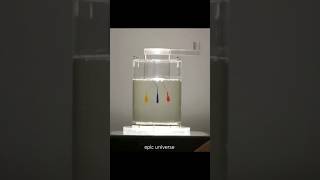 laminar flow science sciencefacts viral [upl. by Ellenij]