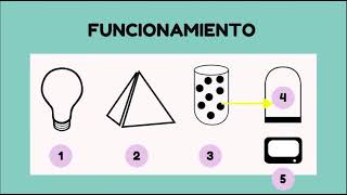 Turbidimetría y nefelometría [upl. by Sirovaj]