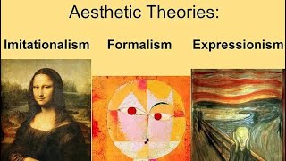 Aesthetic Theory in English literature [upl. by Fairfield724]