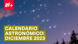 Calendario astronómico diciembre 2023 Lluvia de estrellas y el día más corto del año  N [upl. by Chainey730]