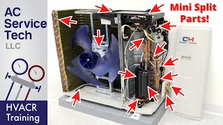 MINI SPLIT Parts Explained Understand What They Do [upl. by Vaules]