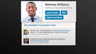 LinkedIn Recruiter  Italiano [upl. by Youngran580]