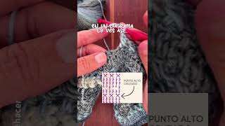 Aprende a hacer tramas de crochet con puntadas básicas  crochet ganchillo puntadacrochet [upl. by Pamelina]