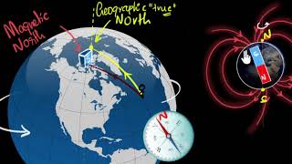 Magnetic declination  Earths magnetism  Magnetism amp matter  Physics  Khan Academy [upl. by Atiekal]