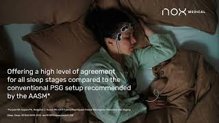 The Nox SAS PSG Solution  Polysomnography made simple inlab and athome [upl. by Ecinej727]