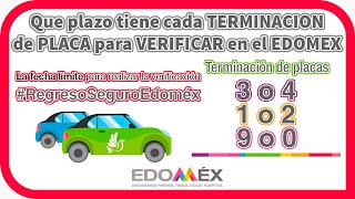 hasta que FECHA tiene cada TERMINACION de PLACA para la VERIFICACION VEHICULAR 2020 del EDOMEX [upl. by Scoville]