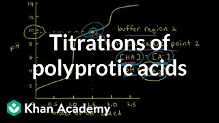 Titrations of polyprotic acids  Acids and bases  AP Chemistry  Khan Academy [upl. by Sellers605]