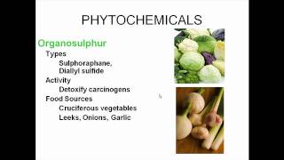 Phytochemicals [upl. by Neeluj656]