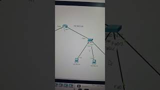 Router configuration for mini project ciscoccnp ciscopackettracer cisconetworks [upl. by Spoor]