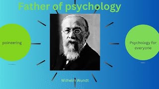 Wilhelm Wundts Structuralism Explained [upl. by Ylas735]