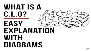 What is a CLO Collateralized Loan Obligation And Why It May Spark the Financial Crisis Part 2 [upl. by Salis]