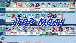 ¡TOP mejores MCA del META MAYO  Captain Tsubasa DREAM TEAM [upl. by Feigin]