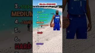 NBA AllStars Quiz nbaquiz quizgame [upl. by Ronile]