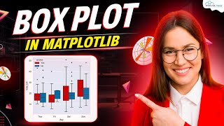 Matplotlib Boxplots Creating Single and Multiple Boxplots in Python Matplotlib Tutorial [upl. by Dolly]