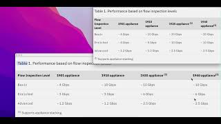 QNI 7 5 Performance Improvements [upl. by Hardden757]