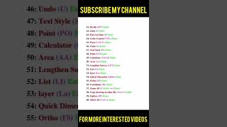 Autocad shortcuts key autocadtutorial autocadshortcuts reel short youtubeshorts shortvideo [upl. by Millie]