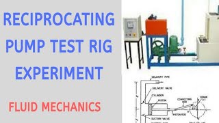 RECIPROCATING PUMP EXPERIMENT  FLUID MECHANICS LABORATORY  ENGLISH  ASHWIN PRABHU G [upl. by Edrahs]