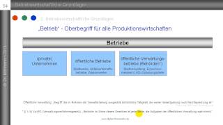 10 Betriebstypen Unternehmen  öffentliche Betriebe  öffentliche Verwaltungen  Haushalte [upl. by Lowndes]