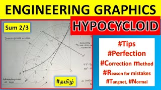 Hypocycloid Construction  Tamil  Hit like 👍if its useful  EG YoucaNshine EGyoucan 23 [upl. by Hsakaa]