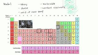 Intro to physical properties of metals  Metals and non metals  Chemistry  Khan Academy [upl. by Colvert499]