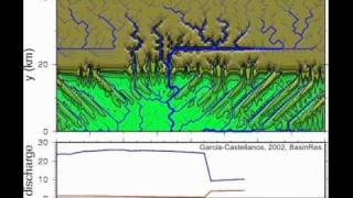 river capture piracy using TISC [upl. by Tilney]