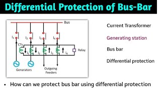 differential protection of busbar  protection of bus bar  in hindi  busbar protection relay [upl. by Novaj421]